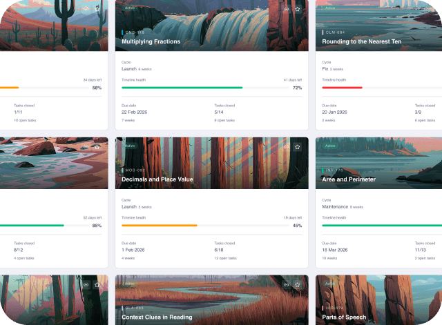 Content library