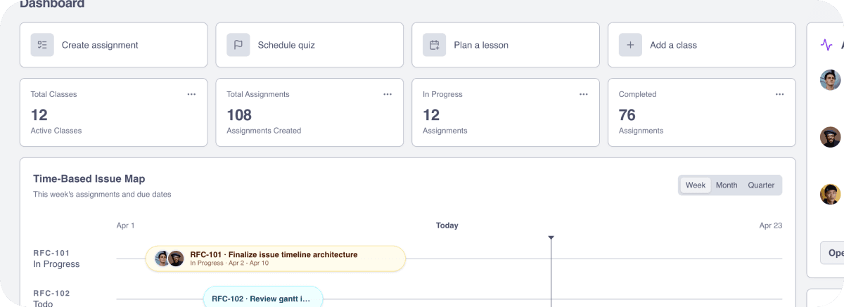 Teacher mastery dashboard